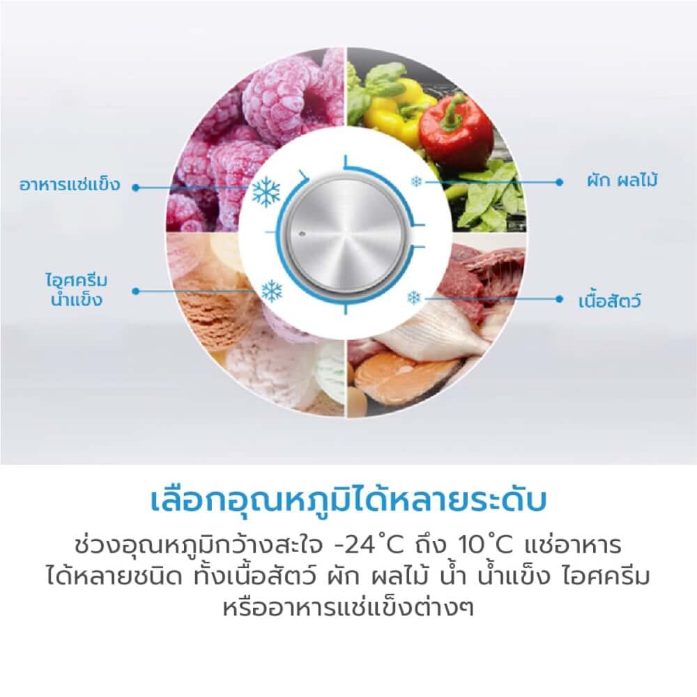 ตู้แช่แข็ง MIDEA รุ่น MDRC284FEG01TH (WHITE) ความจุ 198 ลิตร ขนาด 7 Q (ขาว)_5